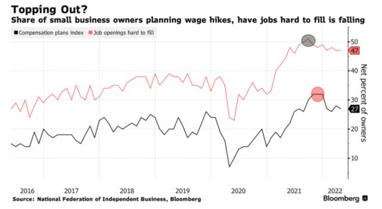 /brief/img/Screenshot 2022-05-27 at 07-58-11 New Economy Daily.png